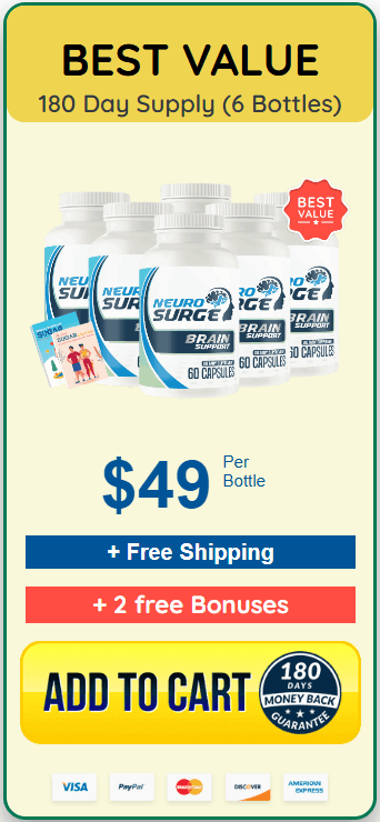 Neuro Surge Official Price